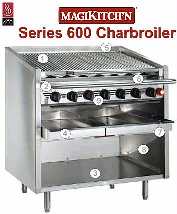 CookCharbroiler