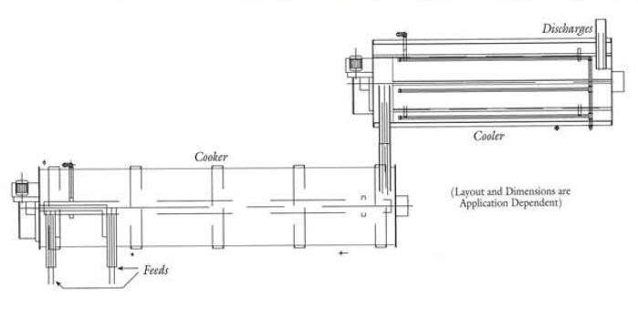 Cooker_Rotary_FMC_Graphic