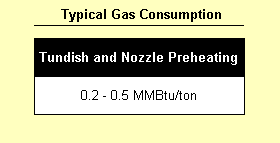 energy_consumption (1)