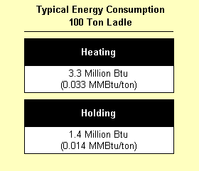 energy_consumption (1)